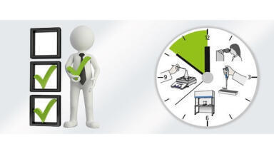 Audit the Efficiency of a Laboratory with 8 Wastes Identification Checklist
